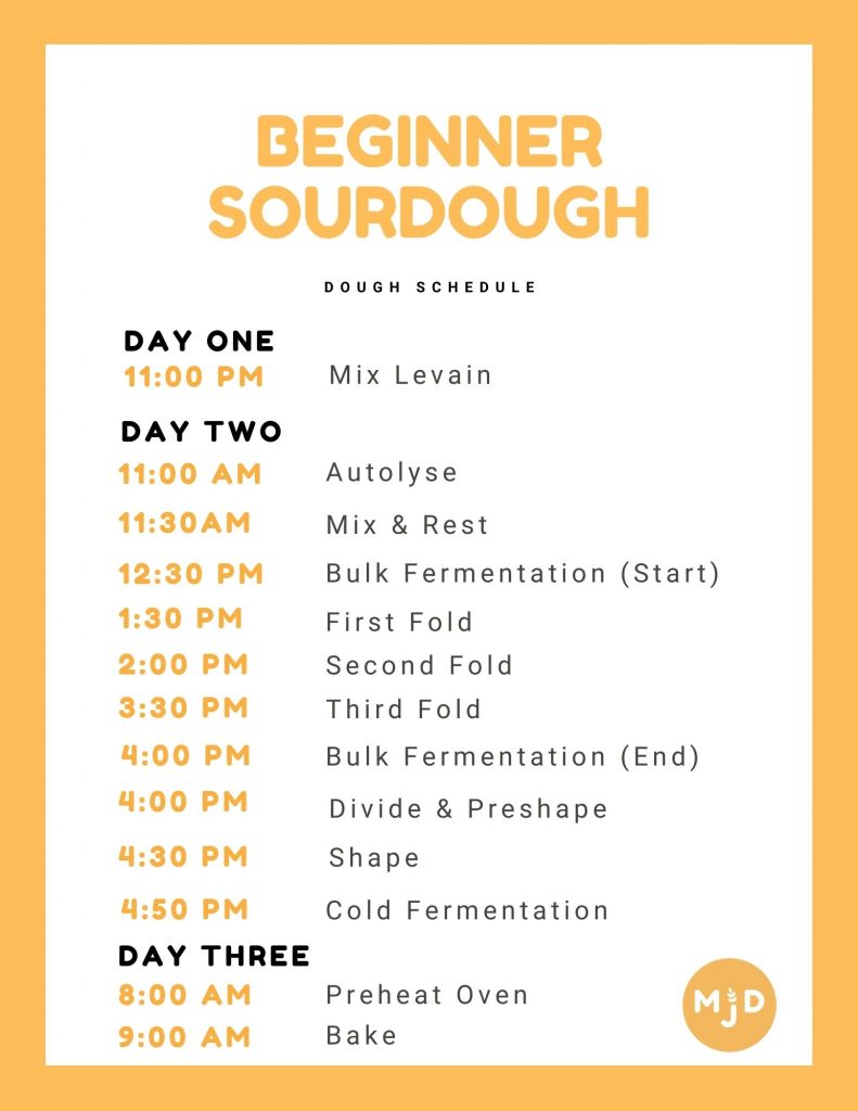 Beginner Sourdough Dough schedule